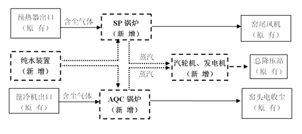 中国·v7777威尼斯(股份)有限公司-官方网站