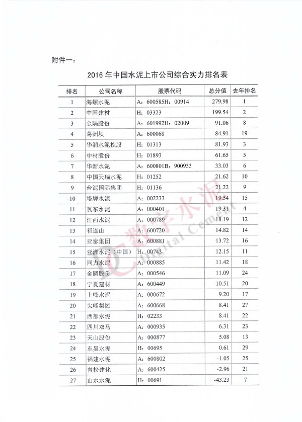 中国·v7777威尼斯(股份)有限公司-官方网站
