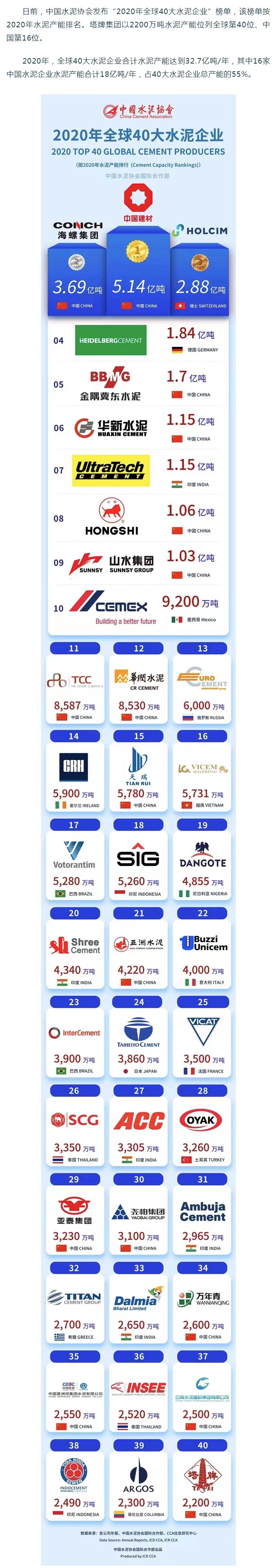 中国·v7777威尼斯(股份)有限公司-官方网站
