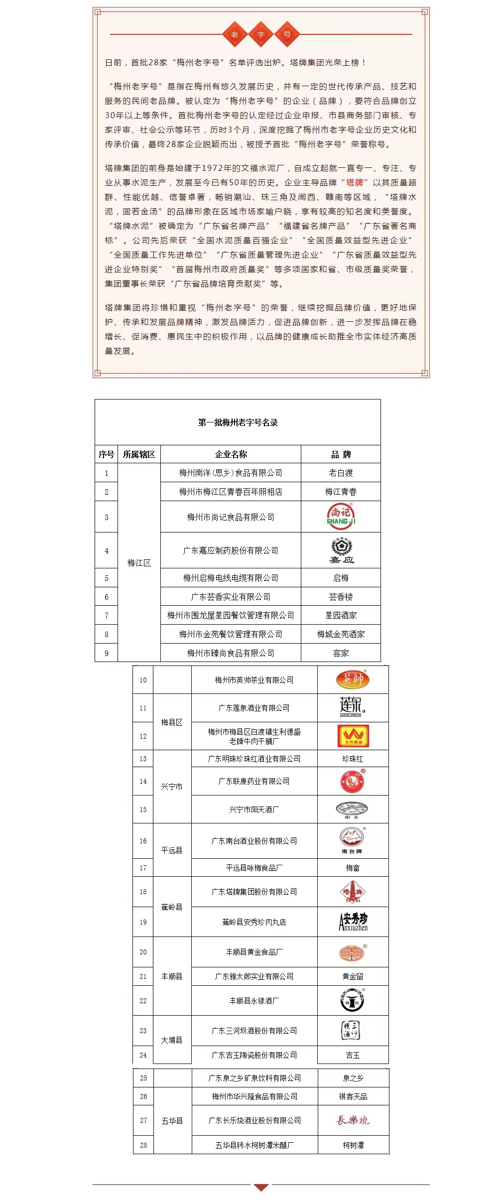 中国·v7777威尼斯(股份)有限公司-官方网站