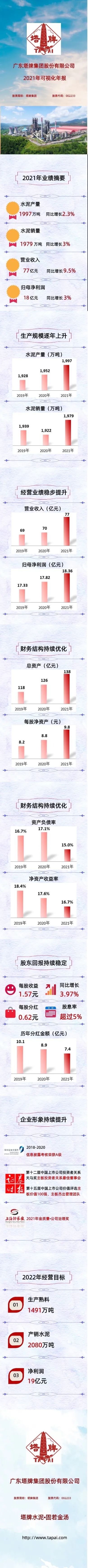 中国·v7777威尼斯(股份)有限公司-官方网站