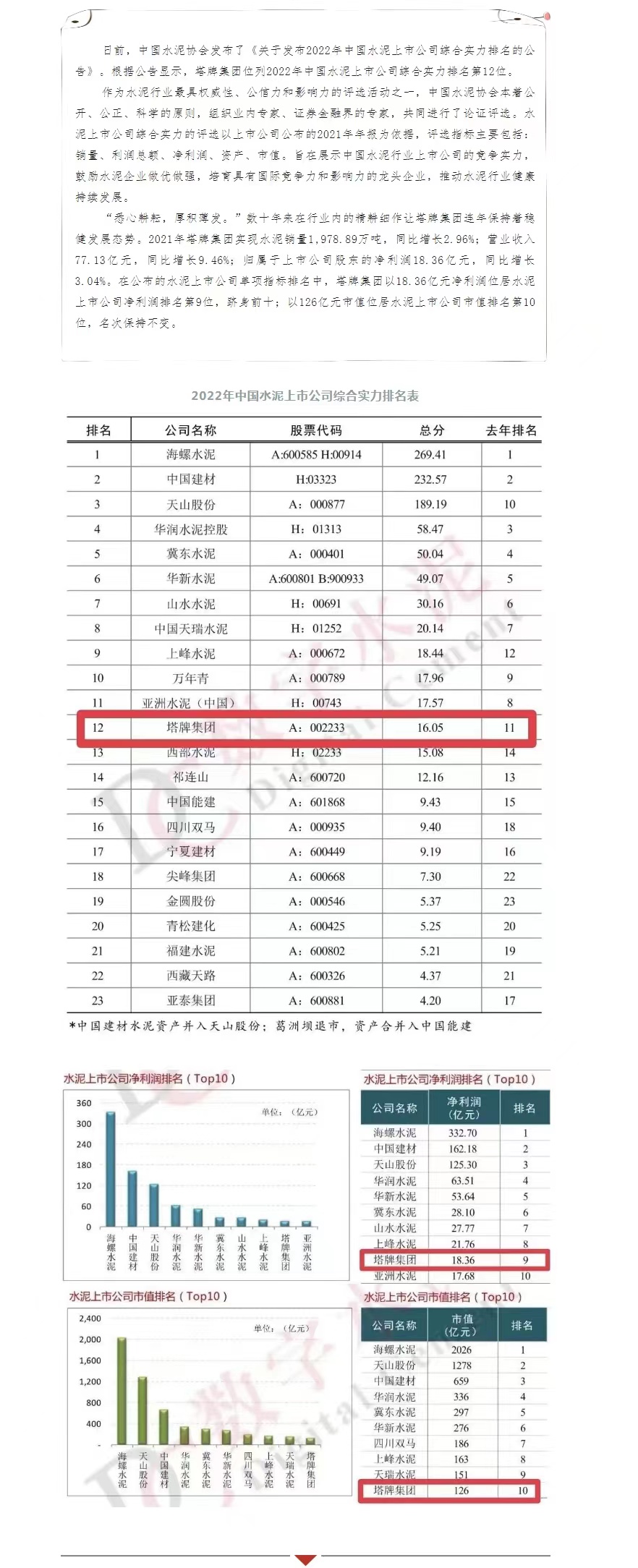 中国·v7777威尼斯(股份)有限公司-官方网站