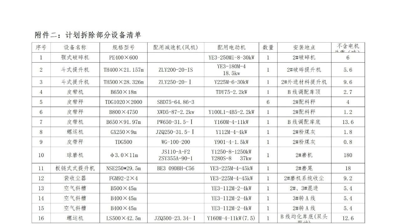 中国·v7777威尼斯(股份)有限公司-官方网站