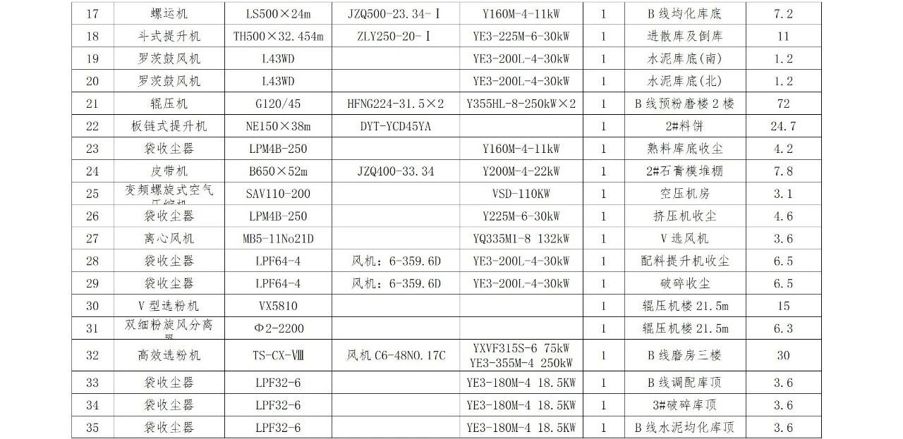 中国·v7777威尼斯(股份)有限公司-官方网站