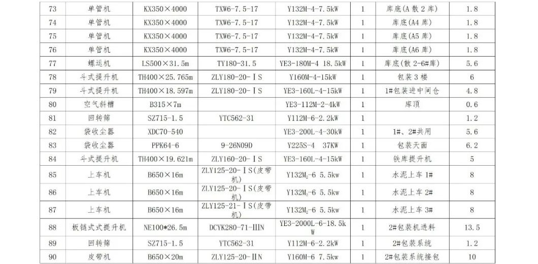 中国·v7777威尼斯(股份)有限公司-官方网站
