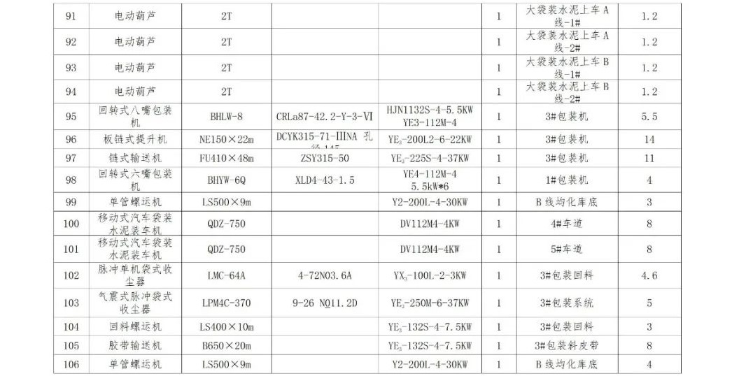 中国·v7777威尼斯(股份)有限公司-官方网站