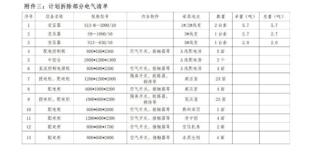 中国·v7777威尼斯(股份)有限公司-官方网站