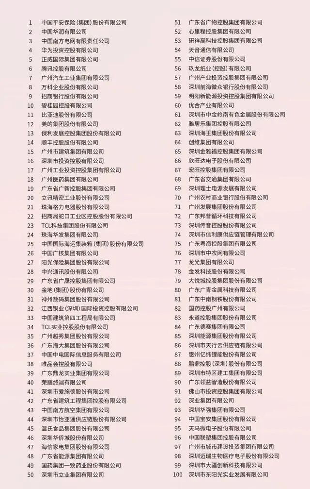 中国·v7777威尼斯(股份)有限公司-官方网站