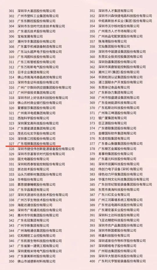 中国·v7777威尼斯(股份)有限公司-官方网站