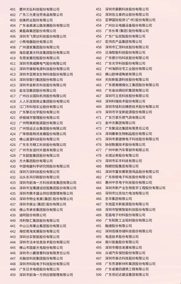 中国·v7777威尼斯(股份)有限公司-官方网站