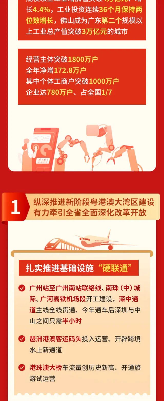 中国·v7777威尼斯(股份)有限公司-官方网站