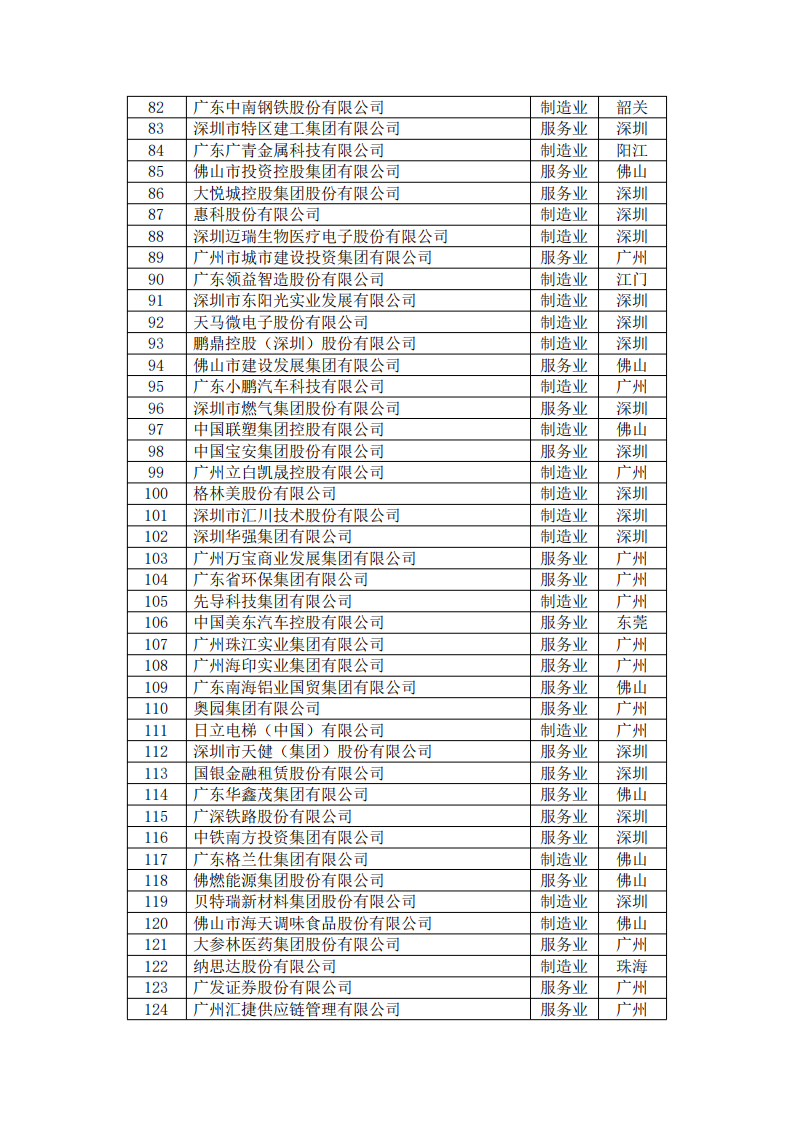 中国·v7777威尼斯(股份)有限公司-官方网站