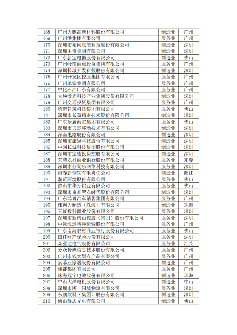 中国·v7777威尼斯(股份)有限公司-官方网站