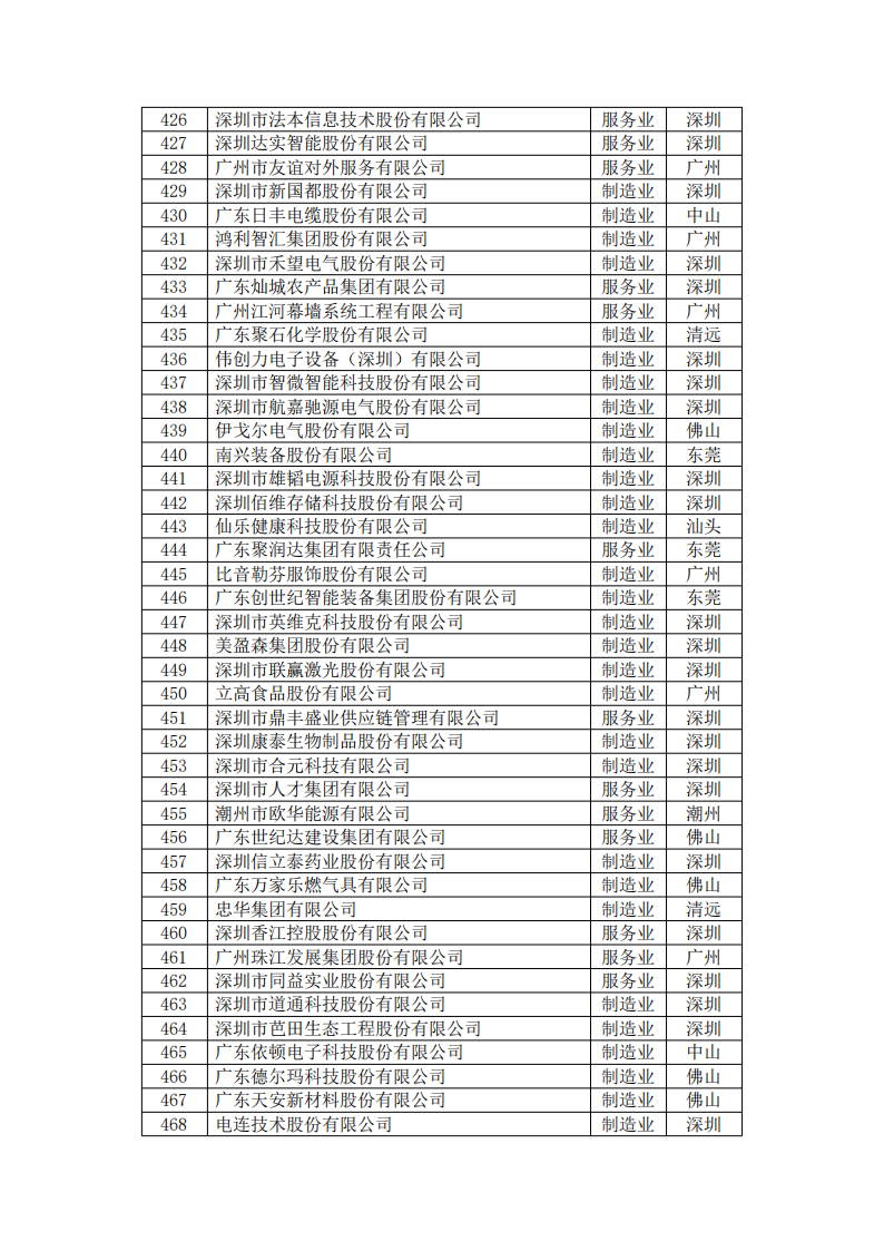 中国·v7777威尼斯(股份)有限公司-官方网站