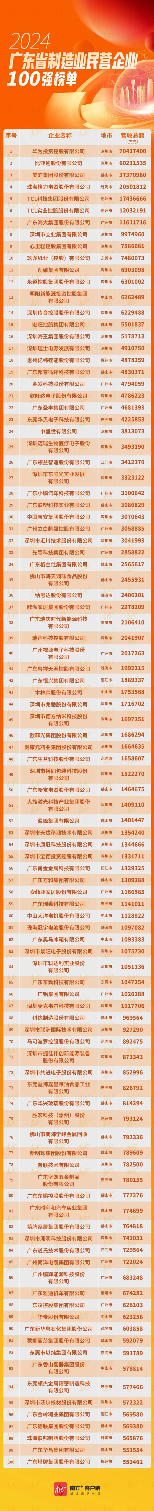 中国·v7777威尼斯(股份)有限公司-官方网站
