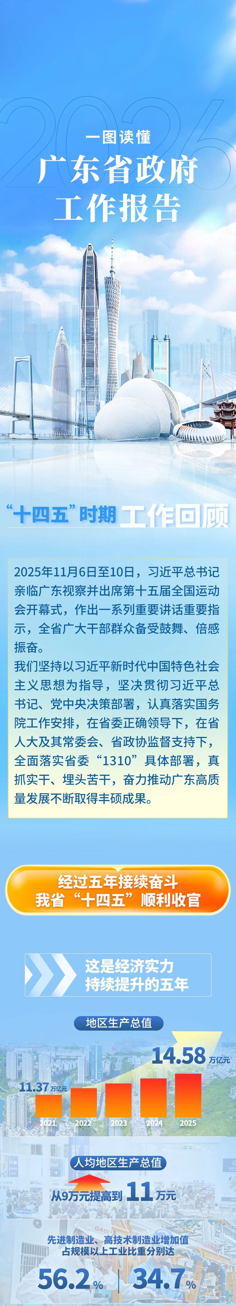 20260127160728_9557 中国·v7777威尼斯(股份)有限公司-官方网站