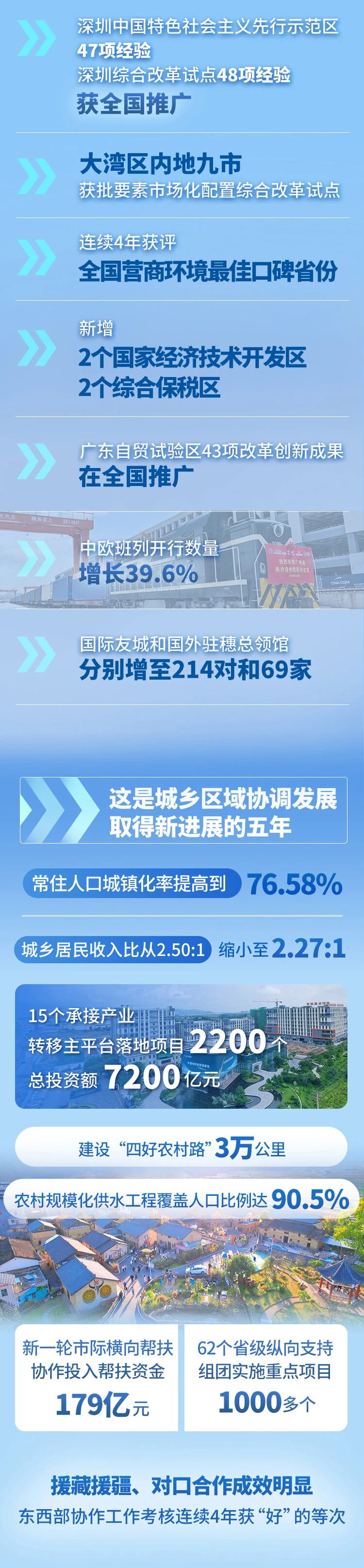 20260127161024_9744 中国·v7777威尼斯(股份)有限公司-官方网站