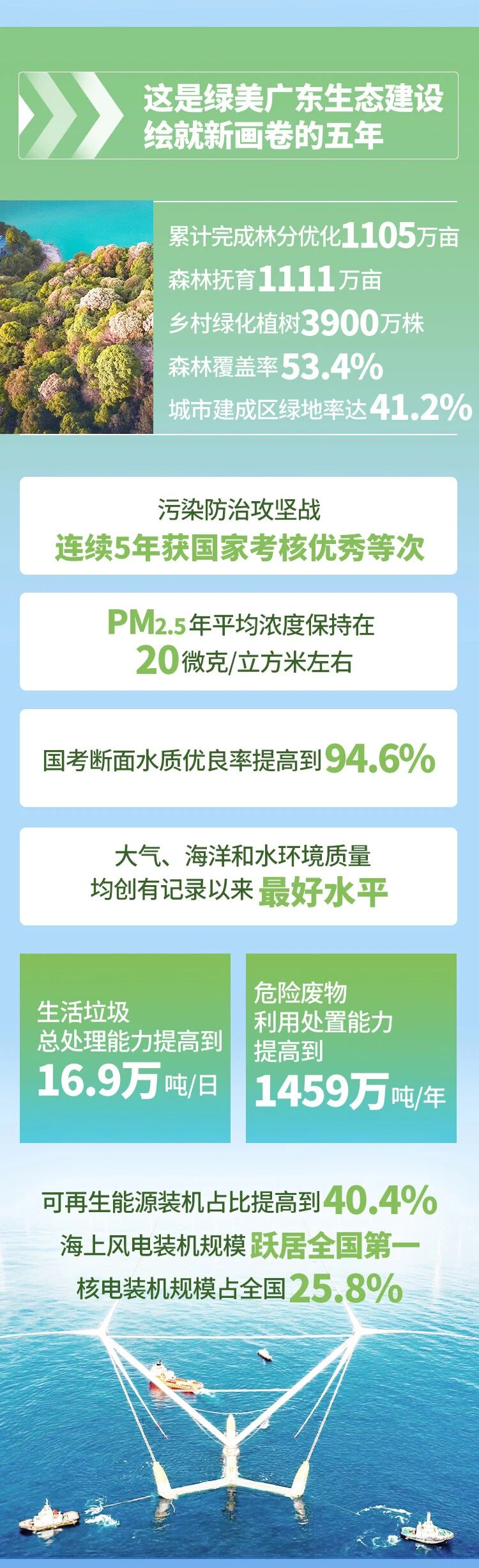 20260127161047_0549 中国·v7777威尼斯(股份)有限公司-官方网站