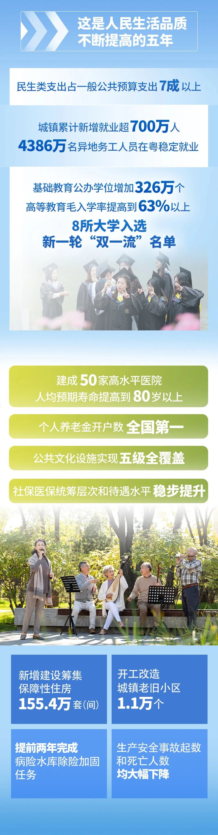 20260127161106_4632 中国·v7777威尼斯(股份)有限公司-官方网站