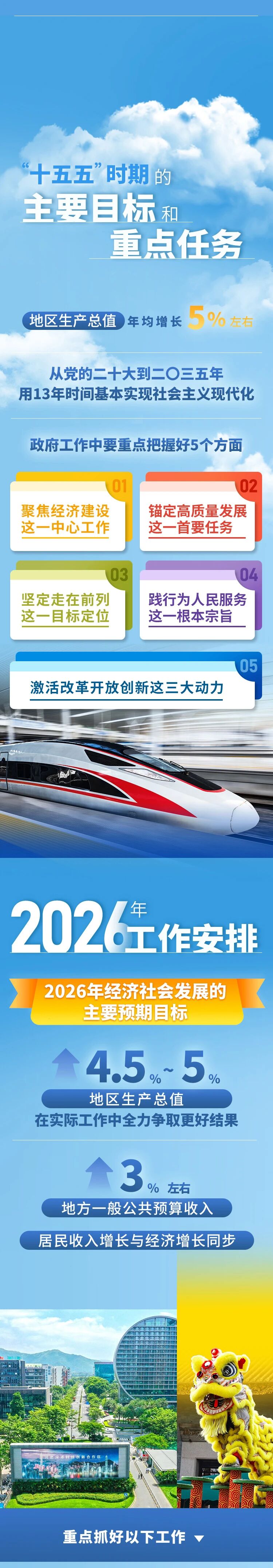20260127161141_2169 中国·v7777威尼斯(股份)有限公司-官方网站