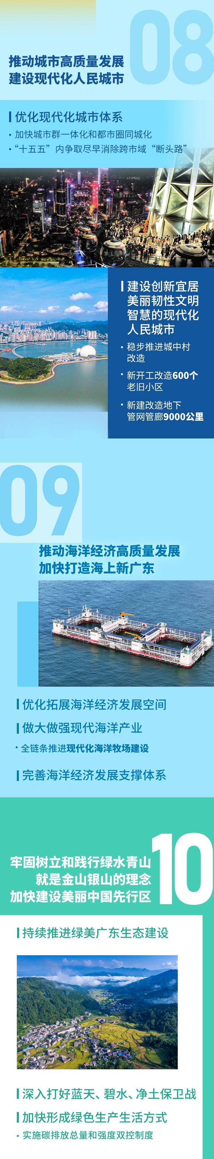 20260127161319_2274 中国·v7777威尼斯(股份)有限公司-官方网站