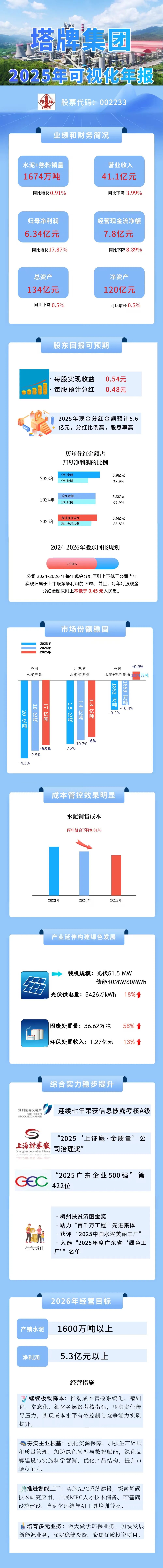 中国·v7777威尼斯(股份)有限公司-官方网站
