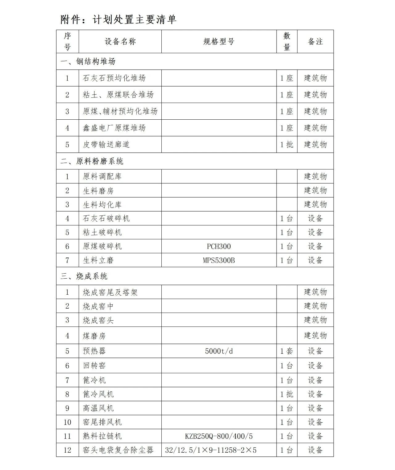 中国·v7777威尼斯(股份)有限公司-官方网站