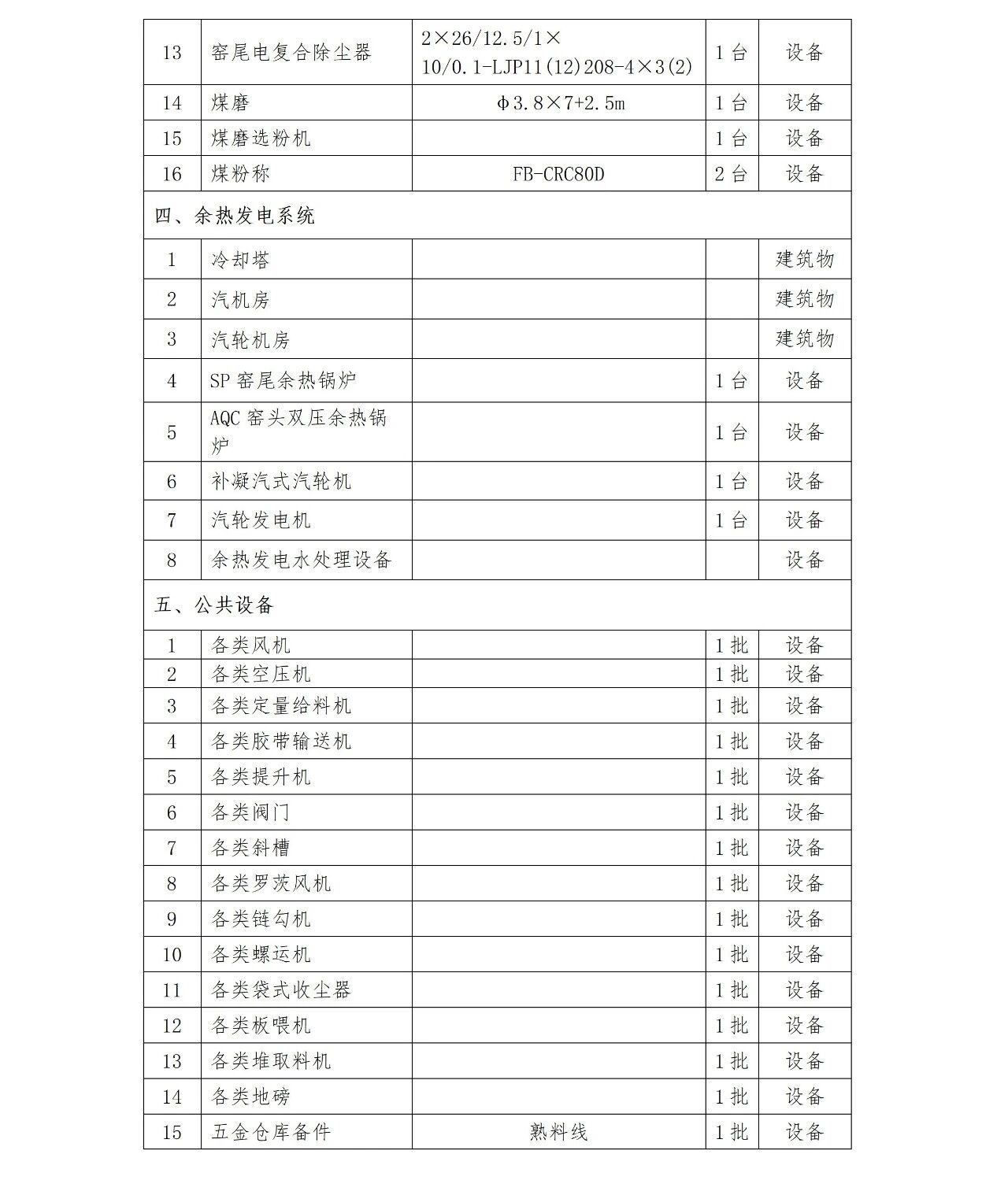 中国·v7777威尼斯(股份)有限公司-官方网站