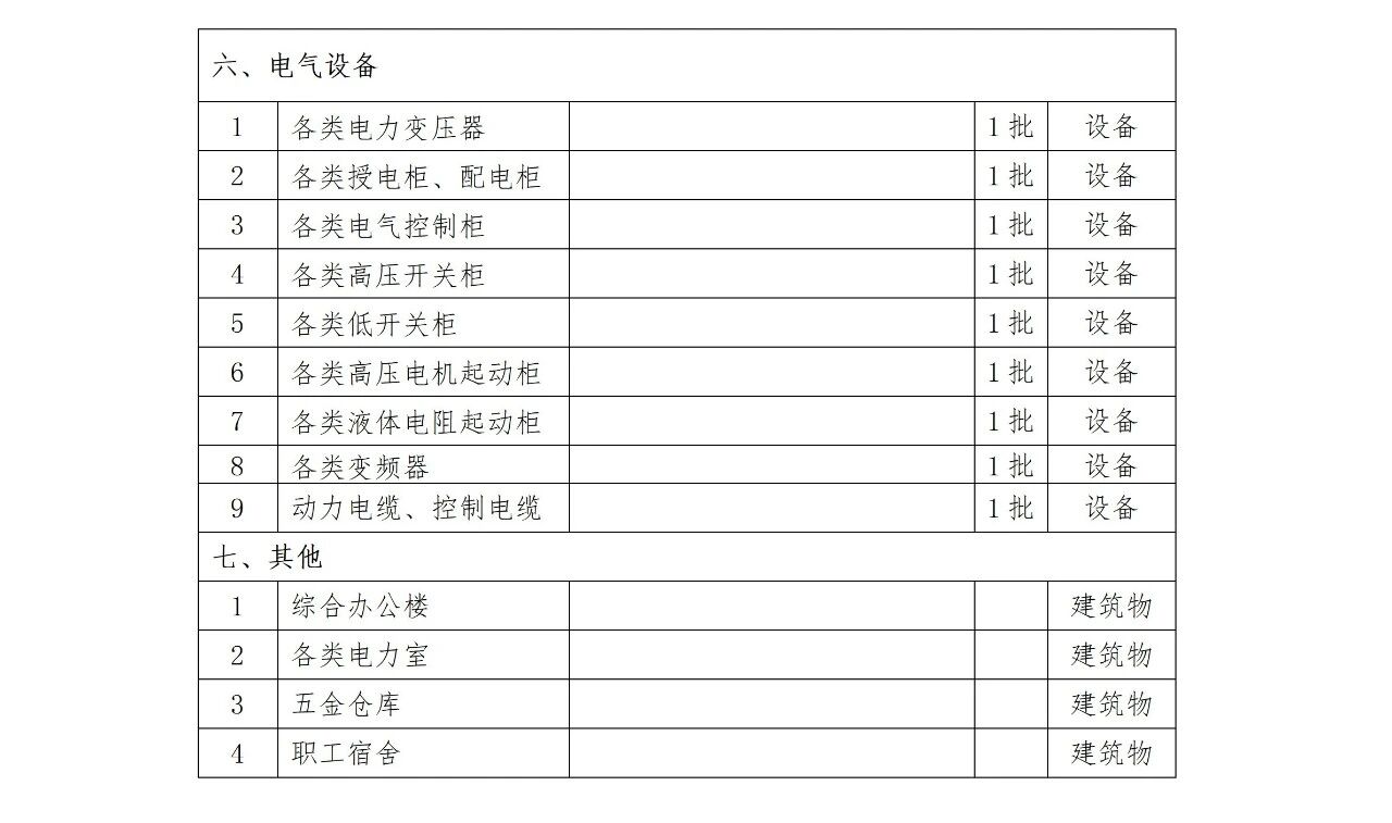 中国·v7777威尼斯(股份)有限公司-官方网站
